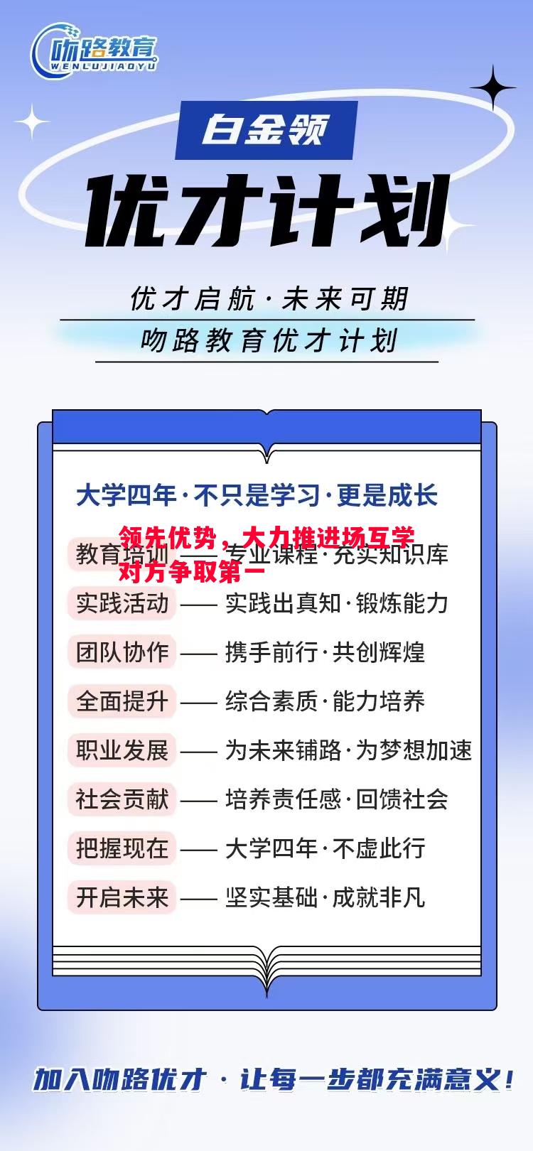 领先优势，大力推进场互学对方争取第一